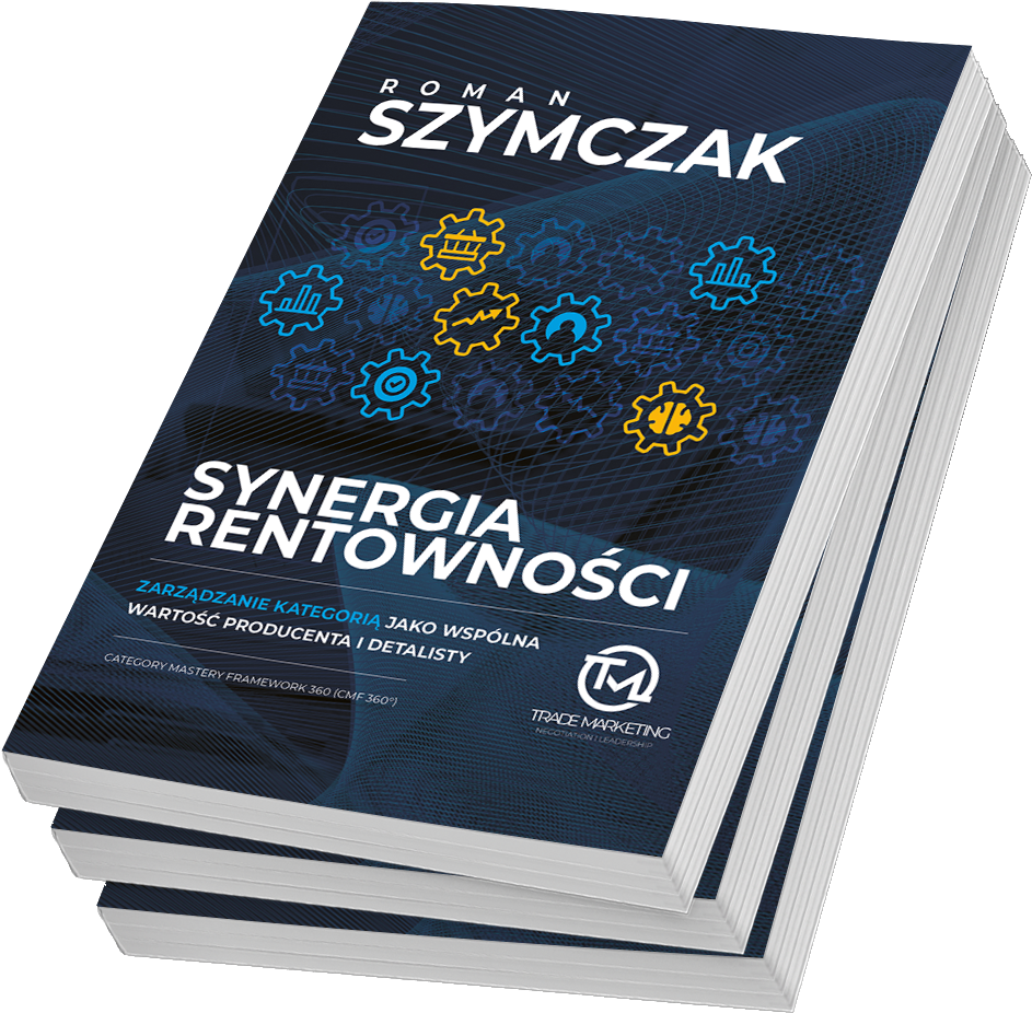 Synergia_rentownosci